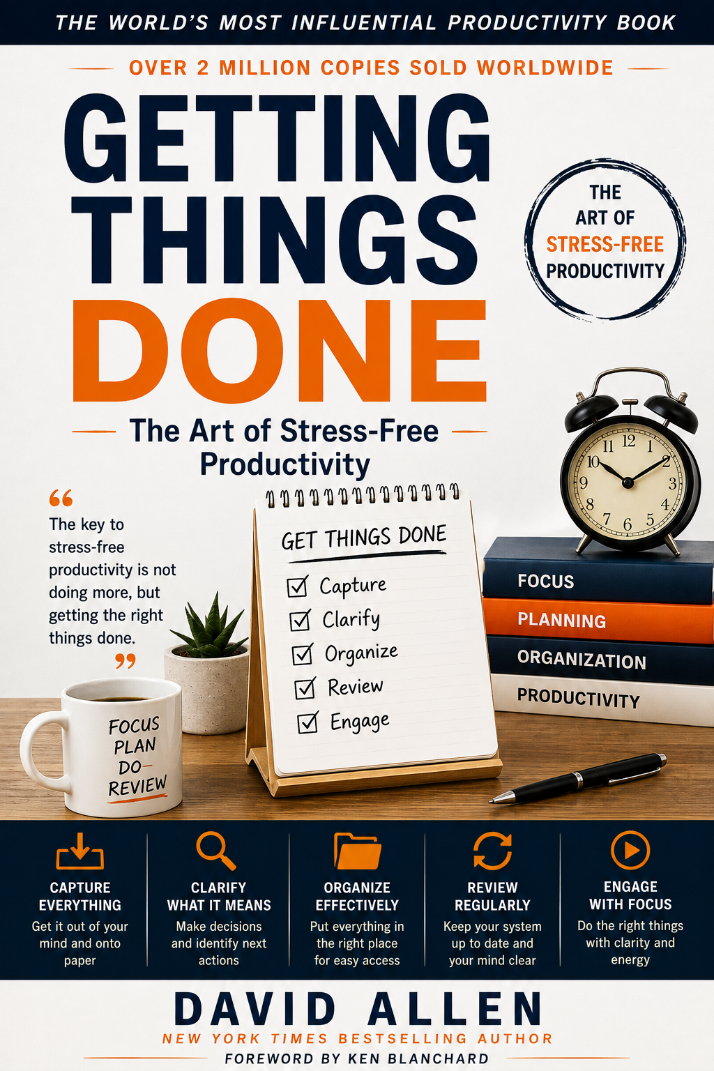 Getting Things Done by David Allen book recommendation about organizing tasks, reducing mental clutter and becoming more productive.