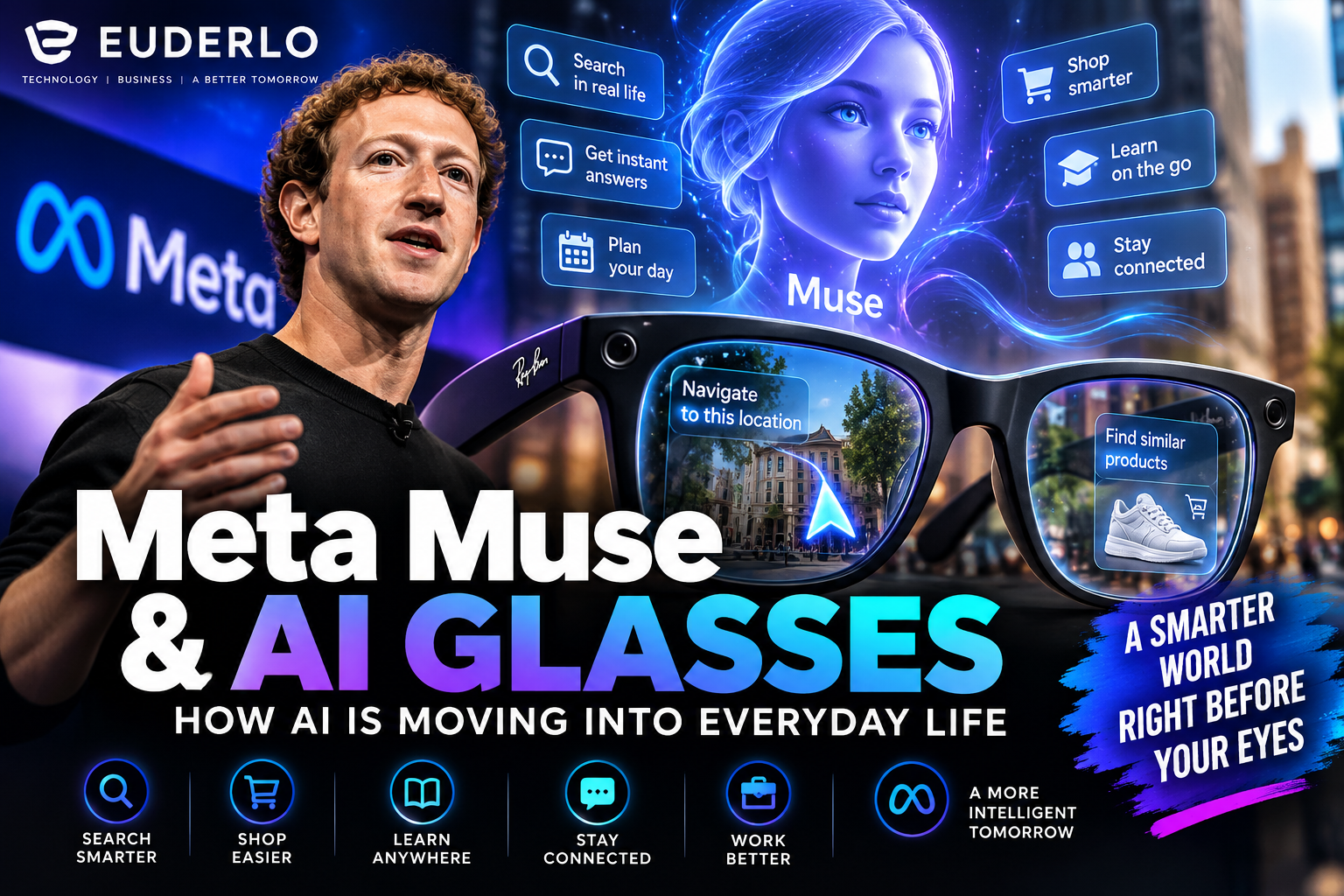 Meta Muse AI glasses by Meta showing the future of wearable artificial intelligence | Euderlo