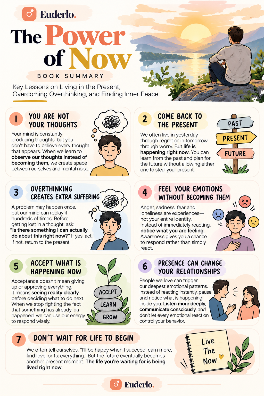 https://euderlo.com/uploads/infographics/the-power-of-now-7-key-ideas-euderlo-infographic.webp
